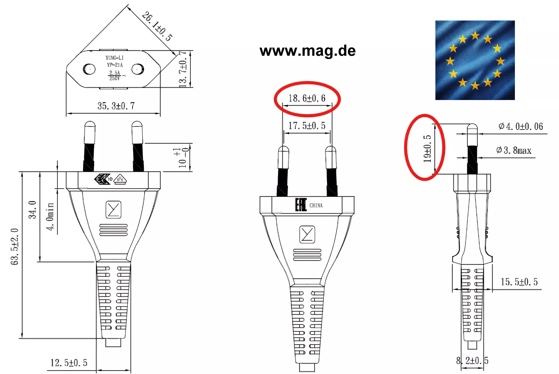 EU Typ C YP-21A